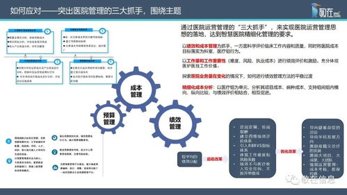 智慧管理分級(jí)標(biāo)準(zhǔn)解讀 敬在信息產(chǎn)品及服務(wù)全面支持醫(yī)院智慧管理等級(jí)評(píng)價(jià)信息咨詢(xún)服務(wù)